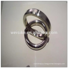 wenzhou weisike high performance API R/BX/RX RTJ Ring Joint Gasket